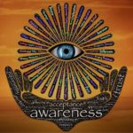 The inner eye revealing transformation and awareness